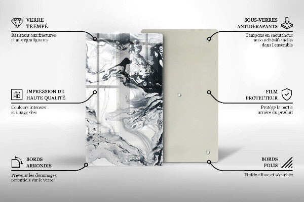 Skleněná deska do kuchyně Inkoustová abstrakce