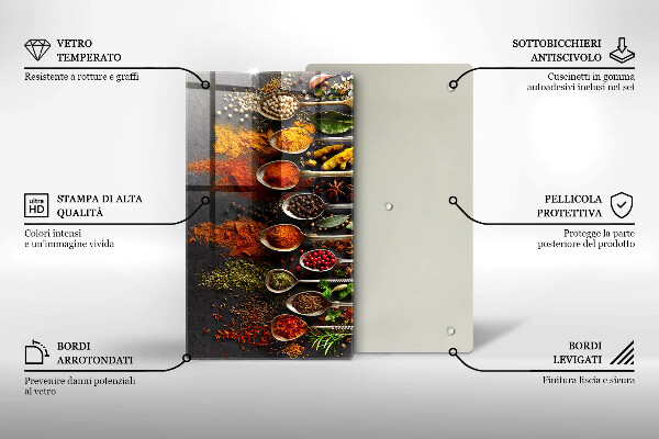 Skleněná deska do kuchyně Lžíce s kořením