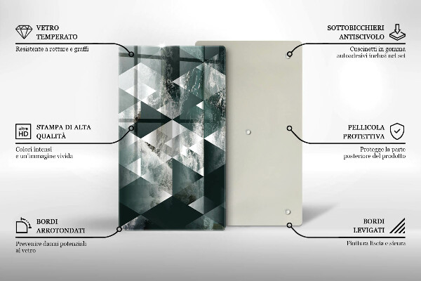 Skleněná deska do kuchyně Trojúhelníky a voda