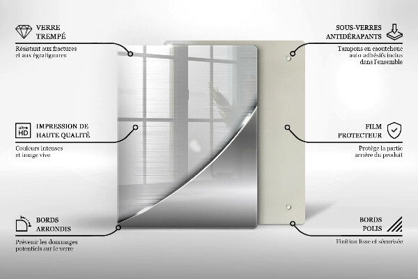 Skleněná deska do kuchyně Trojúhelníky a voda