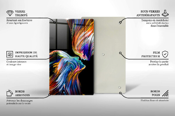 Skleněná deska do kuchyně Polibek abstrakce