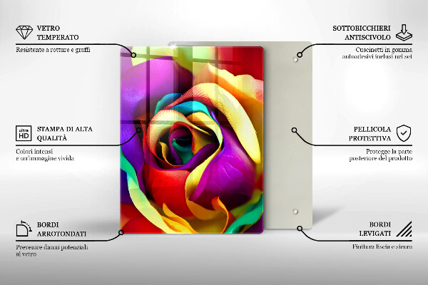 Skleněná deska do kuchyně Modrá abstrakce