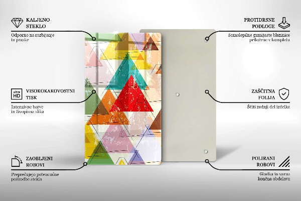 Skleněná deska do kuchyně Malované trojúhelníky