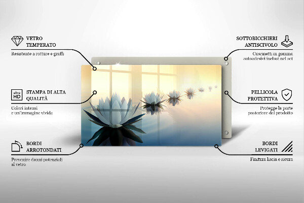 Skleněná deska do kuchyně Květy lilie na vodě