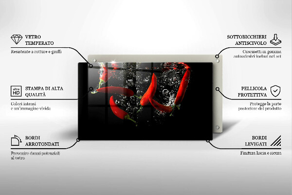 Krájecí prkénko skleněné Chilli papričky ve vodě