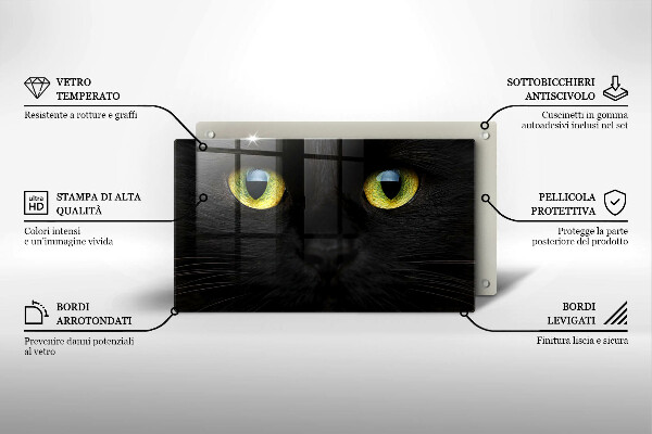 Skleněná deska do kuchyně Zvířecí kočičí oči
