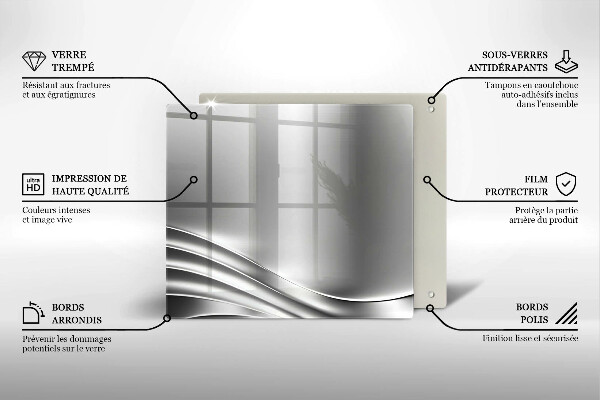 Skleněná deska do kuchyně Kovová konstrukce