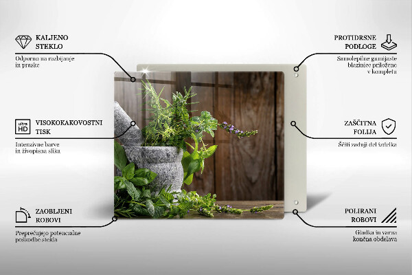 Skleněná deska do kuchyně Zelené bylinky