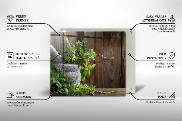 Skleněná deska do kuchyně Zelené bylinky