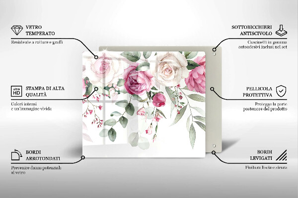 Skleněná deska do kuchyně Akvarel růže