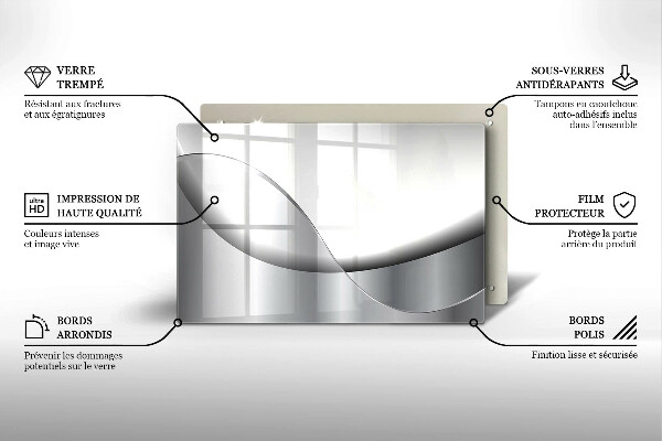 Skleněná deska do kuchyně Abstraktní linie designu