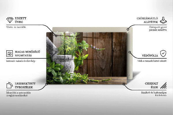 Skleněná deska do kuchyně Zelené bylinky