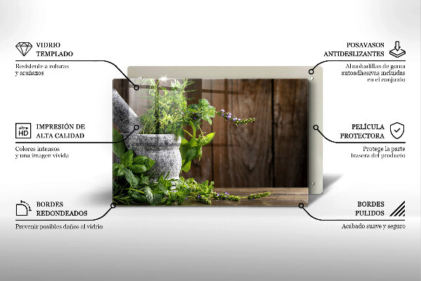 Skleněná deska do kuchyně Zelené bylinky