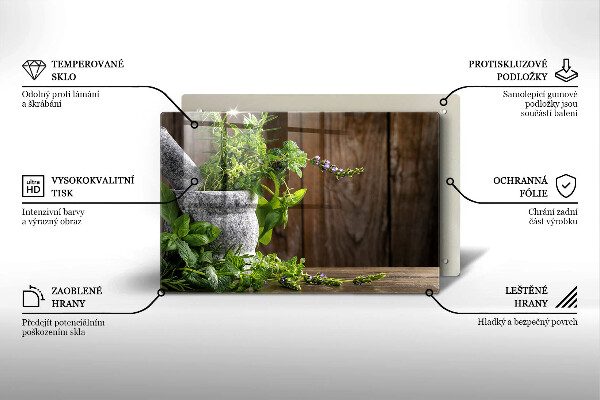 Skleněná deska do kuchyně Zelené bylinky