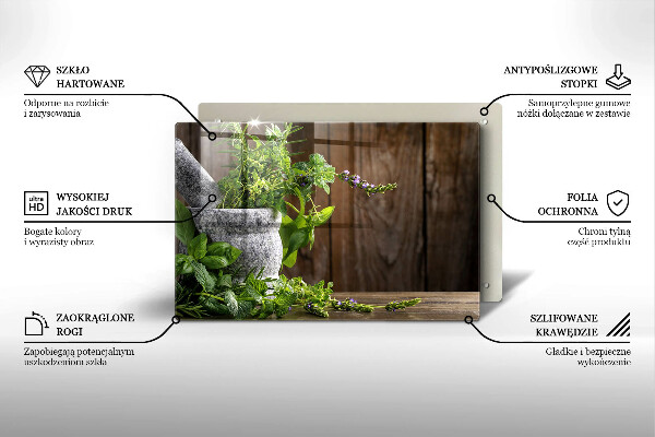 Skleněná deska do kuchyně Zelené bylinky