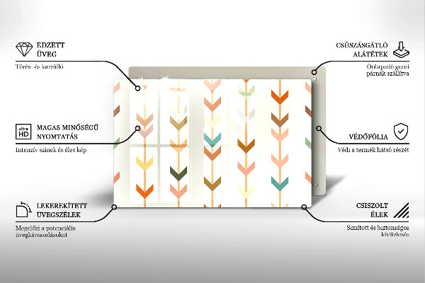 Skleněná deska do kuchyně Geometrické prvky