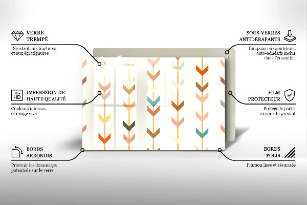 Skleněná deska do kuchyně Geometrické prvky