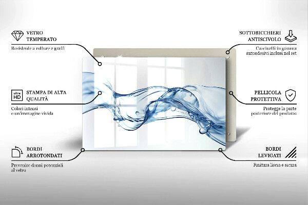 Skleněná deska do kuchyně Křišťálová voda