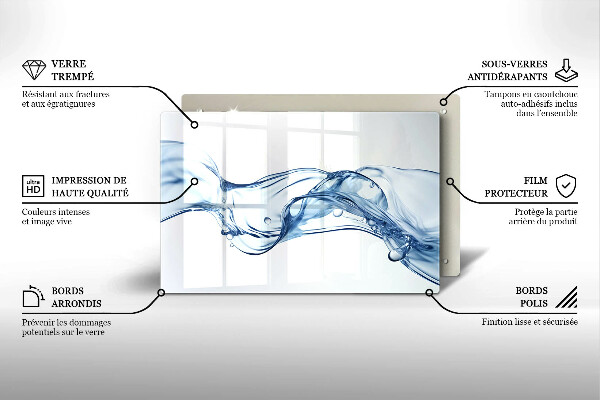 Skleněná deska do kuchyně Křišťálová voda