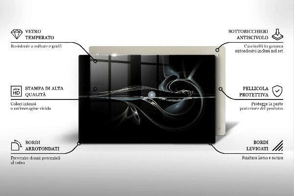 Skleněná deska do kuchyně Moderní abstrakce