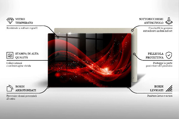 Skleněná deska do kuchyně Moderní abstrakce