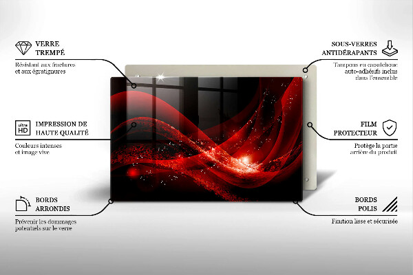 Skleněná deska do kuchyně Moderní abstrakce