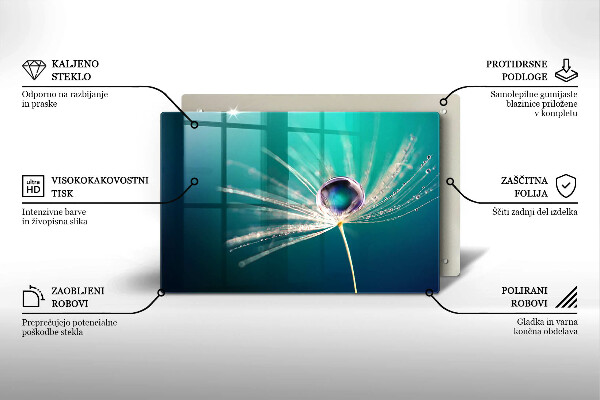 Skleněná deska do kuchyně Rosa na pampelišce