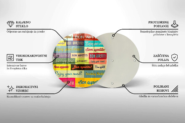 Skleněná deska do kuchyně Titulky jazyky dobré chuti