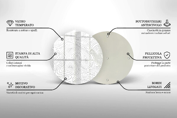 Skleněná deska do kuchyně Abstraktní tvary