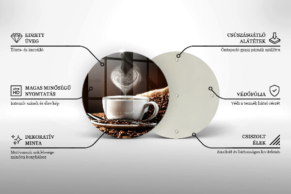 Skleněná deska do kuchyně Káva a šálek