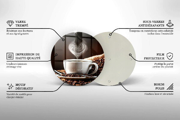 Skleněná deska do kuchyně Káva a šálek
