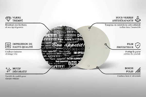 Skleněná deska do kuchyně Kuchyňské titulky bon appetit