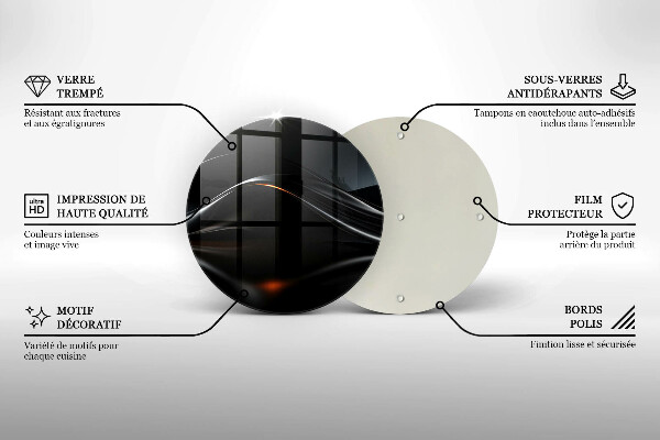 Skleněná deska do kuchyně Abstraktní 3d design