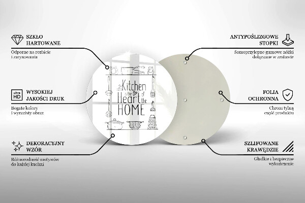 Skleněná deska do kuchyně Nápis věta
