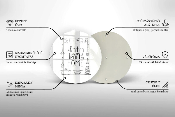 Skleněná deska do kuchyně Nápis věta