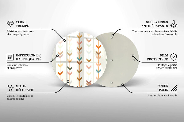 Skleněná krájecí deska Geometrické prvky
