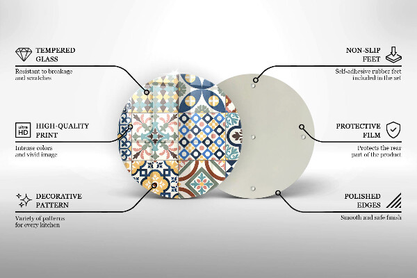 Skleněná deska do kuchyně Dekorativní dlaždice