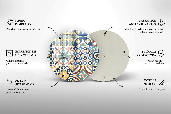 Skleněná deska do kuchyně Dekorativní dlaždice