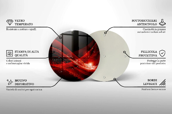 Skleněná deska do kuchyně Moderní abstrakce