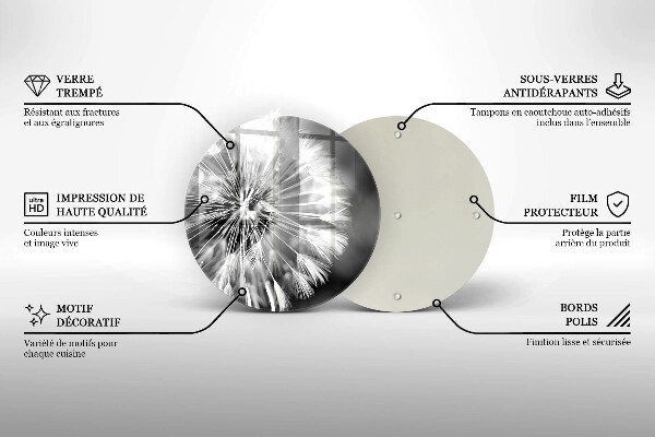 Skleněná deska do kuchyně Jemná pampeliška