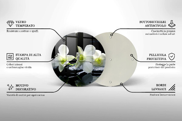 Skleněná deska do kuchyně Bílé květy v zenové vodě