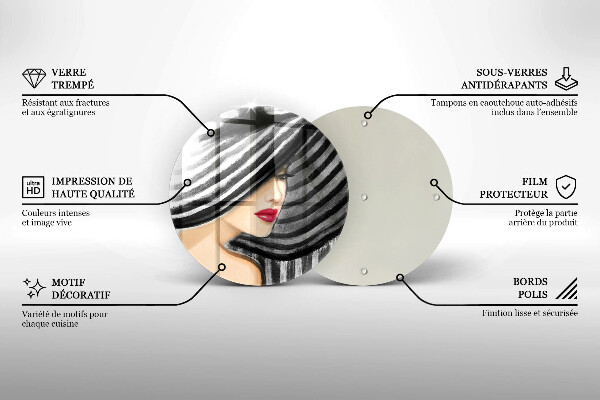 Skleněná deska do kuchyně Žena v klobouku