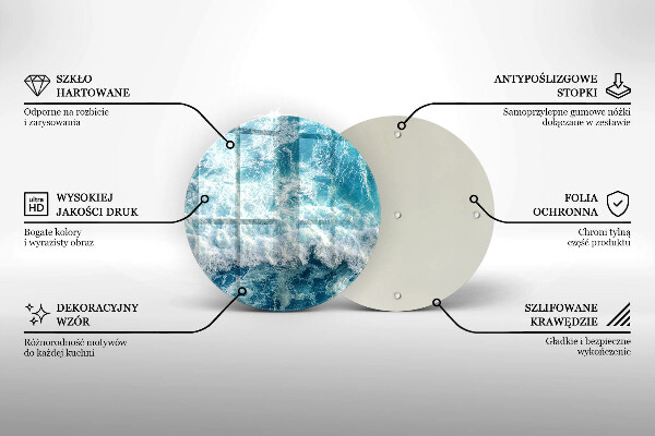 Skleněná deska do kuchyně Vlny mořské vody