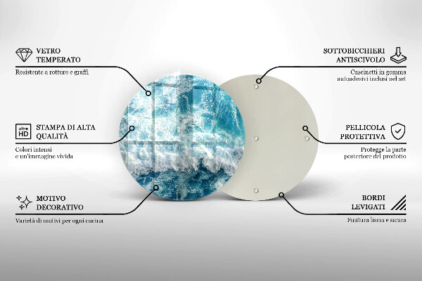 Skleněná deska do kuchyně Vlny mořské vody