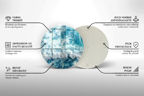 Skleněná deska do kuchyně Vlny mořské vody