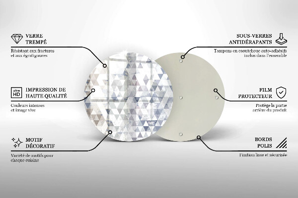 Skleněná deska do kuchyně Vzor trojúhelníků