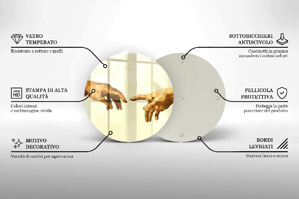 Skleněná deska do kuchyně Stvoření adamových rukou
