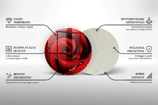 Skleněná deska do kuchyně Okvětní lístky růže