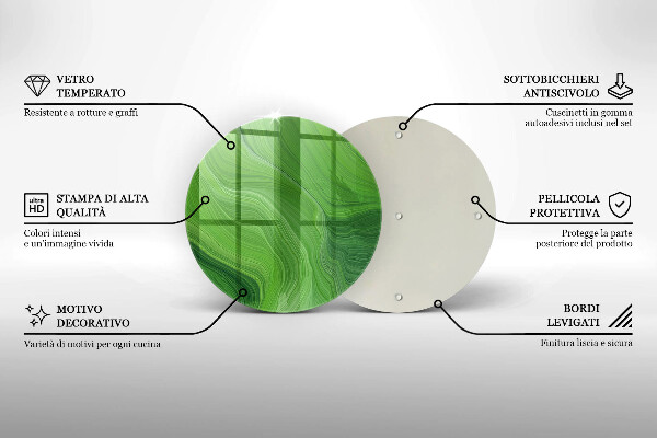 Skleněná deska do kuchyně Abstraktní textura