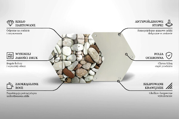 Skleněná deska do kuchyně Malé kameny pozadí